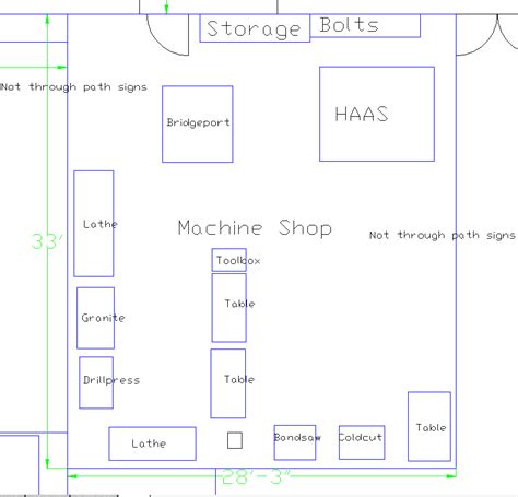 cnc machine shop floor layout|machine shop tool room organization.